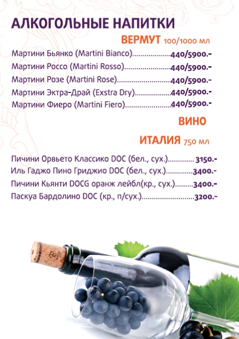 Карта бара