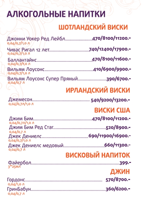 Карта бара