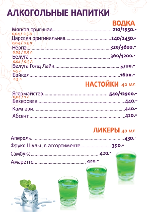 Карта бара